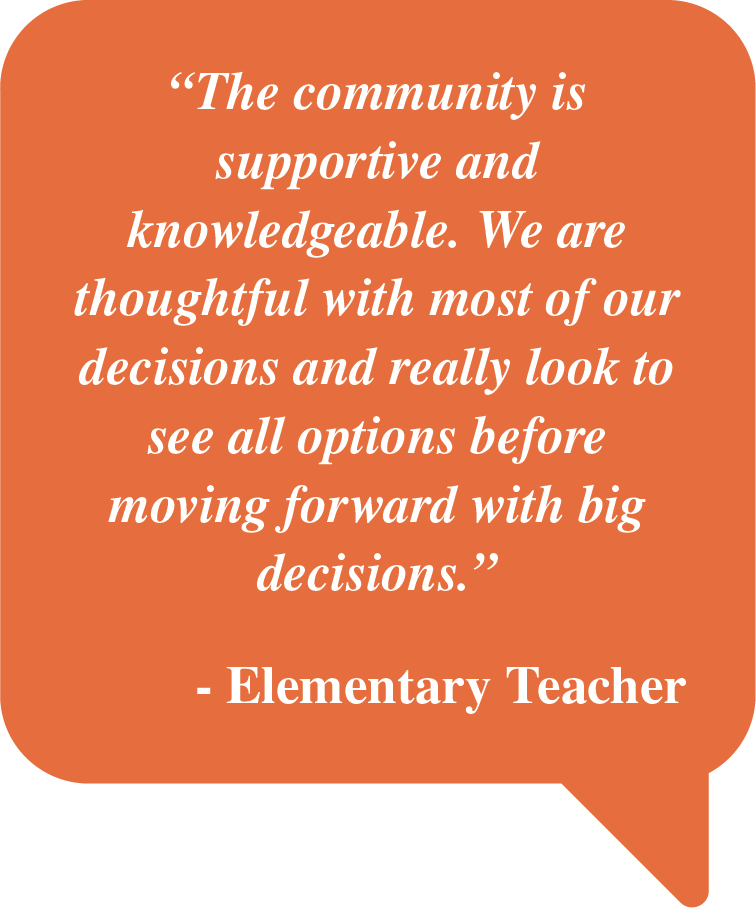 Pull Quote: "The community is supportive and knowledgeable. We are thoughtful with most of our decisions and really look to see all options before moving forward with big decisions. - Elementary Teacher"