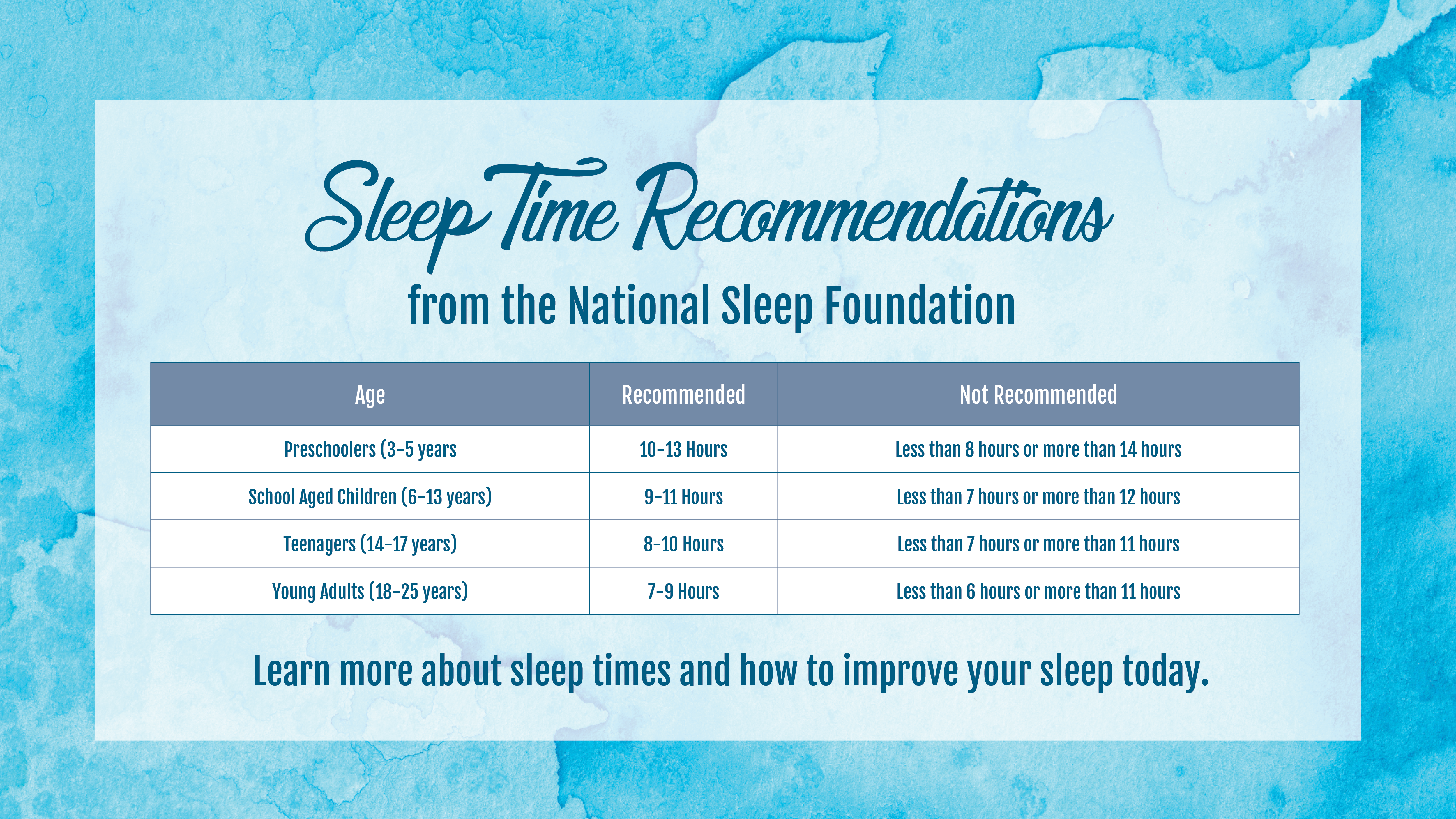 Learn more about sleep times and how to improve your sleep today.