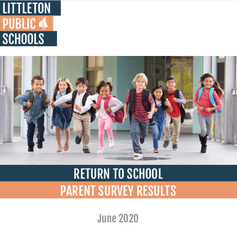 Link to Return to School Parent Survey Results